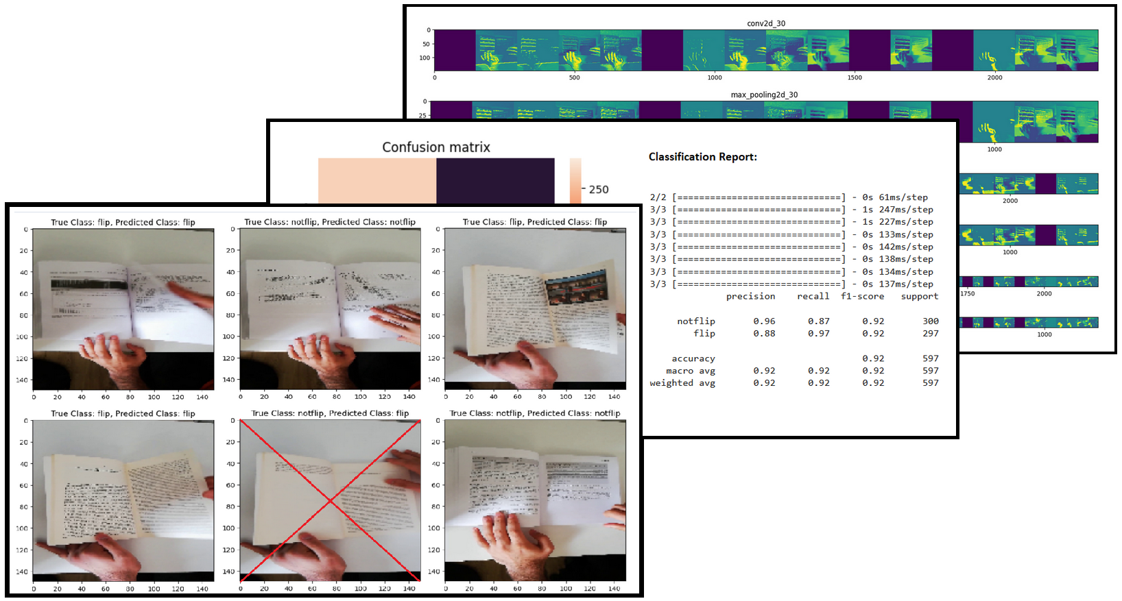 MonReader (Hardware and Vision)